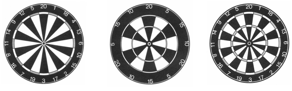 Dartboards